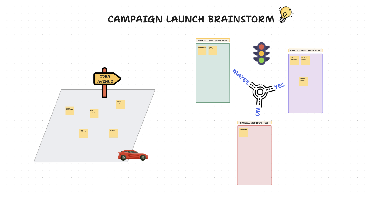 Campaign Launch Brainstorm