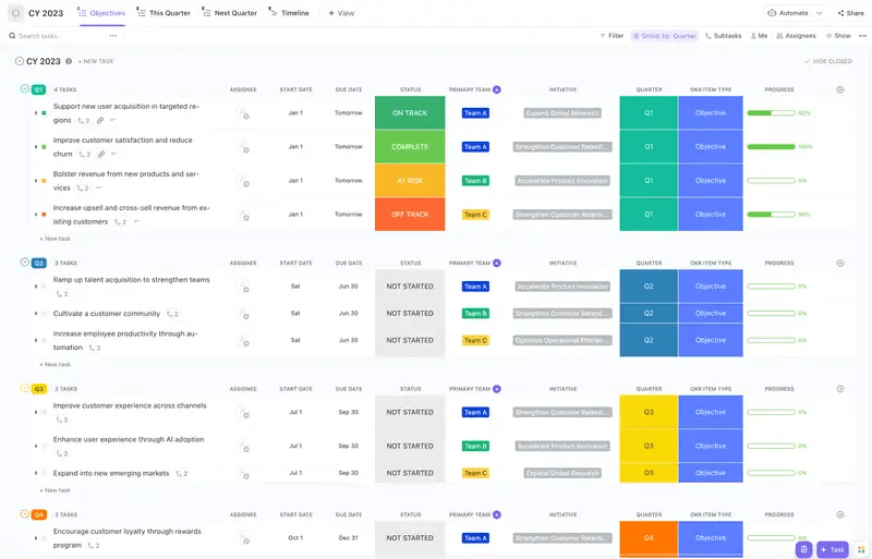 Save time and get to your OKR goals faster with  ClickUp’s Company OKRs Template