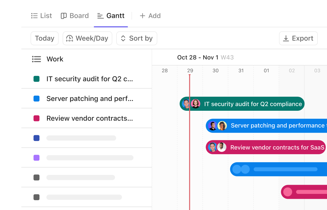 Gantt view 530x365 Bordered IT-PMO