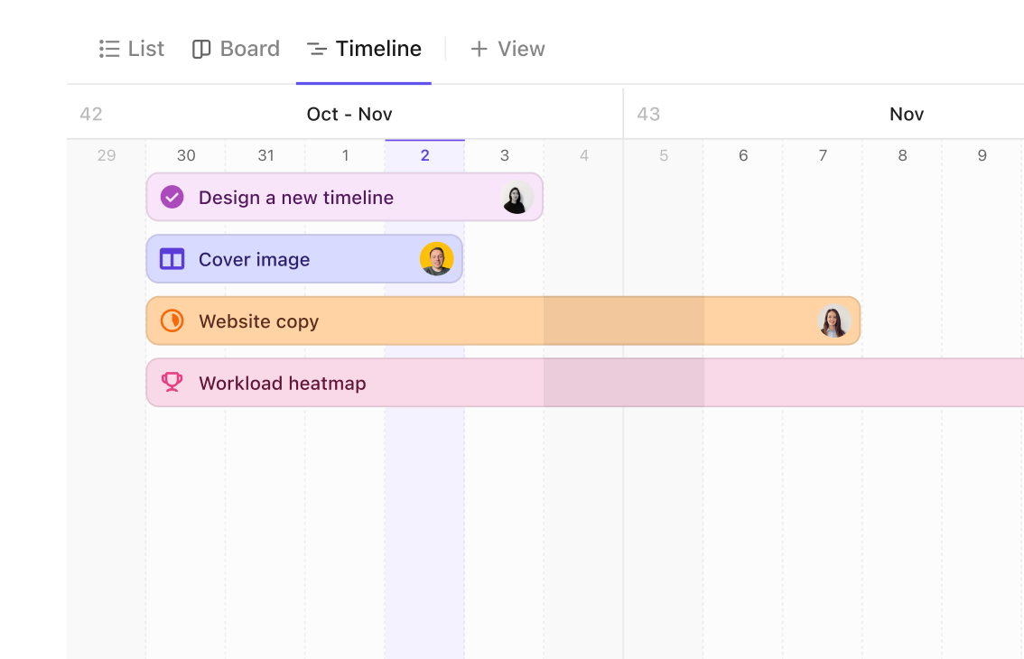 Timeline 530x365 Bordered Startup Teams