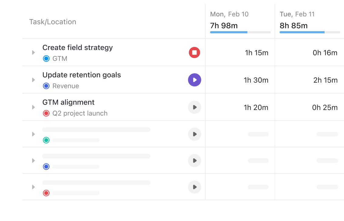 Timesheets Sales 530x365 Bordered