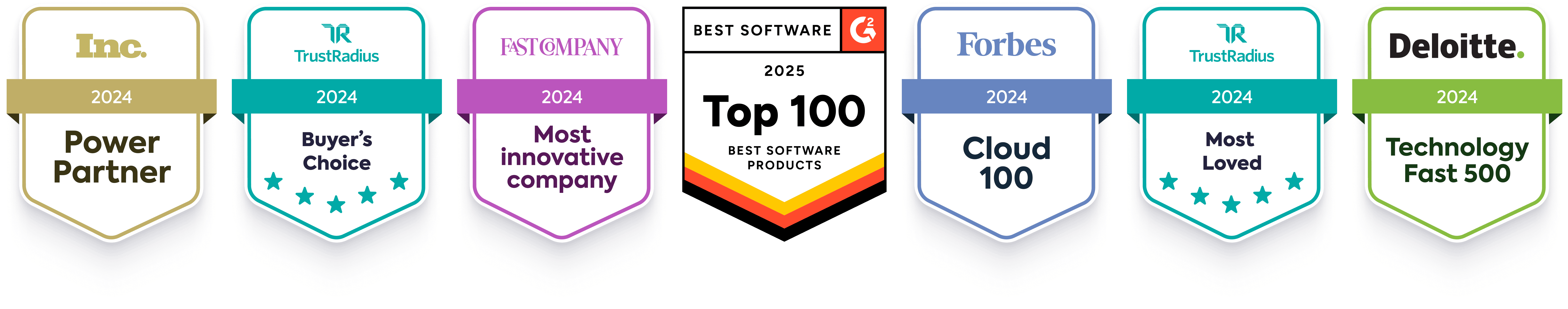 G2 Users Love Us Badge