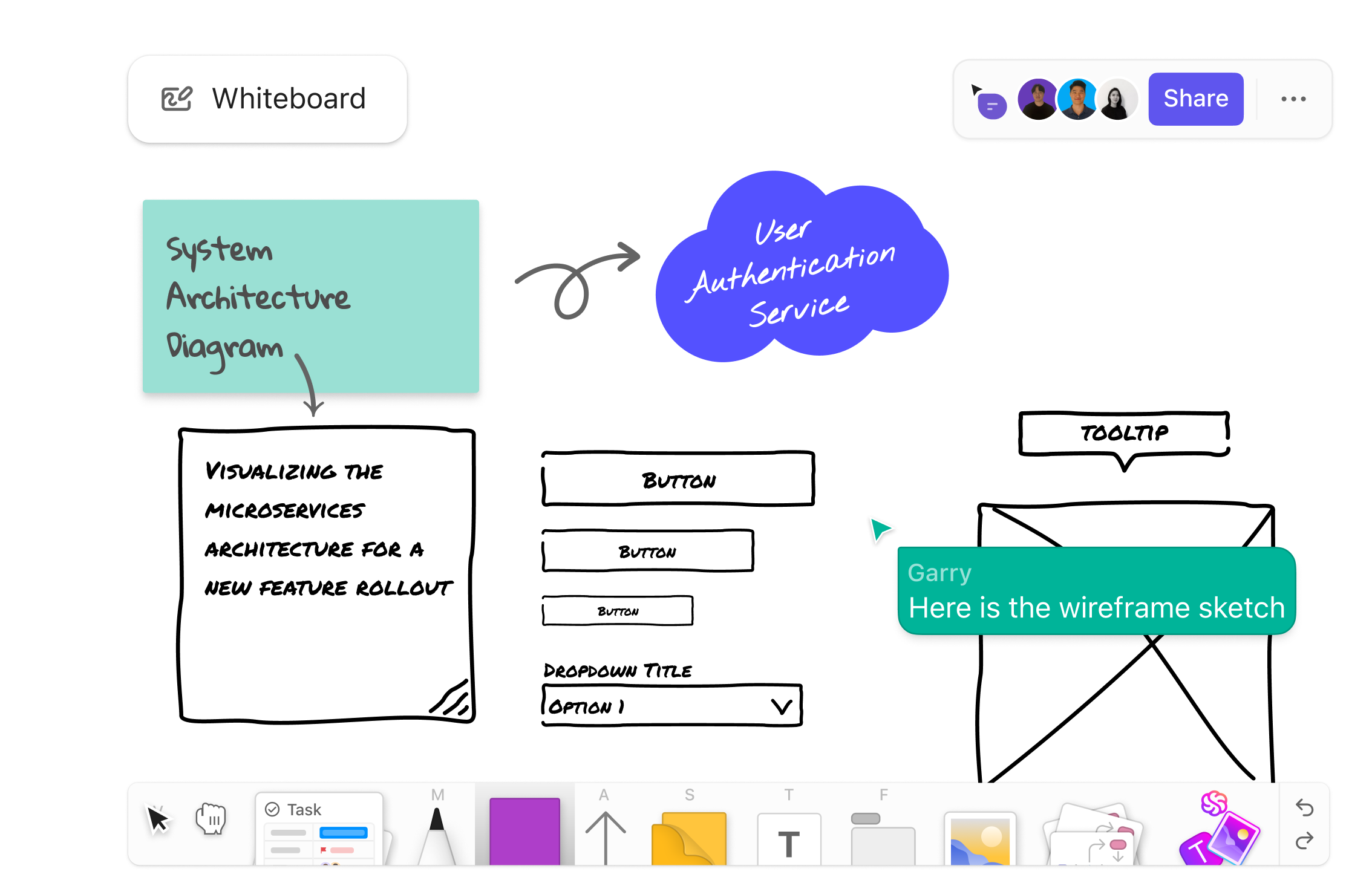 Whiteboard 530x365 Bordered - Software Teams